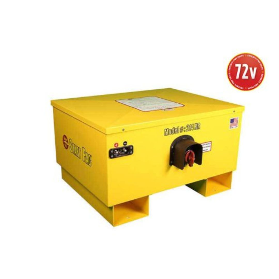 214RR Locomotive Repeated Jump Starter