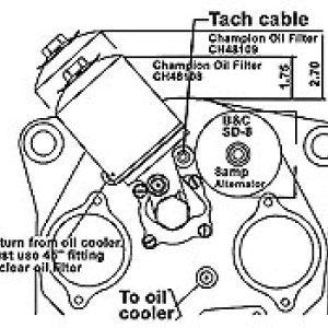 B&C VERN-A-THERM OPENING PLUG AN909B16
