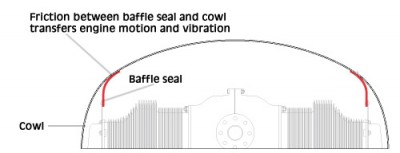 COWL SAVER BAFFLE SEAL MATERIAL 18 INCHES X 36 INCHES