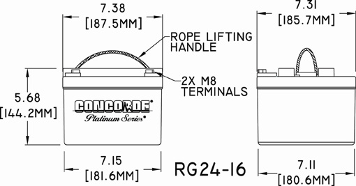 CONCORDE RG24-16 PLATINUM SERIES SEALED LEAD ACID AIRCRAFT BATTERY