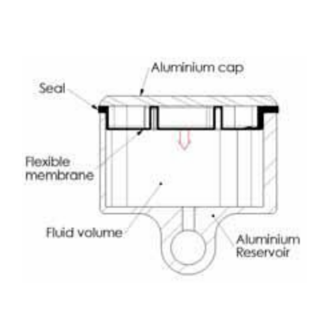 BERINGER INTEGRAL BRAKE FLUID RESERVOIR